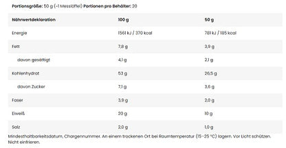 FA Nutrition WOW Protein Pancakes 1000g