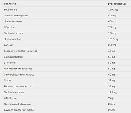FA Nutrition Xtreme Napalm Energizer 270g