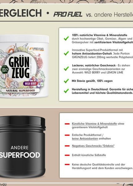 ProFuel GRÜNZEUG 300g