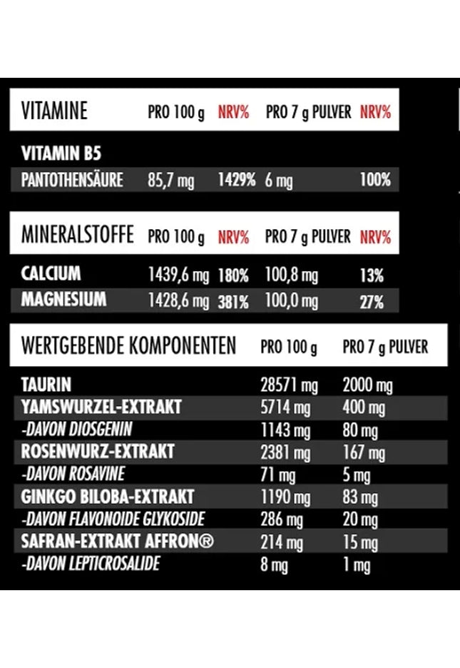 Big Zone Fem2 (210g Dose) Wildberry