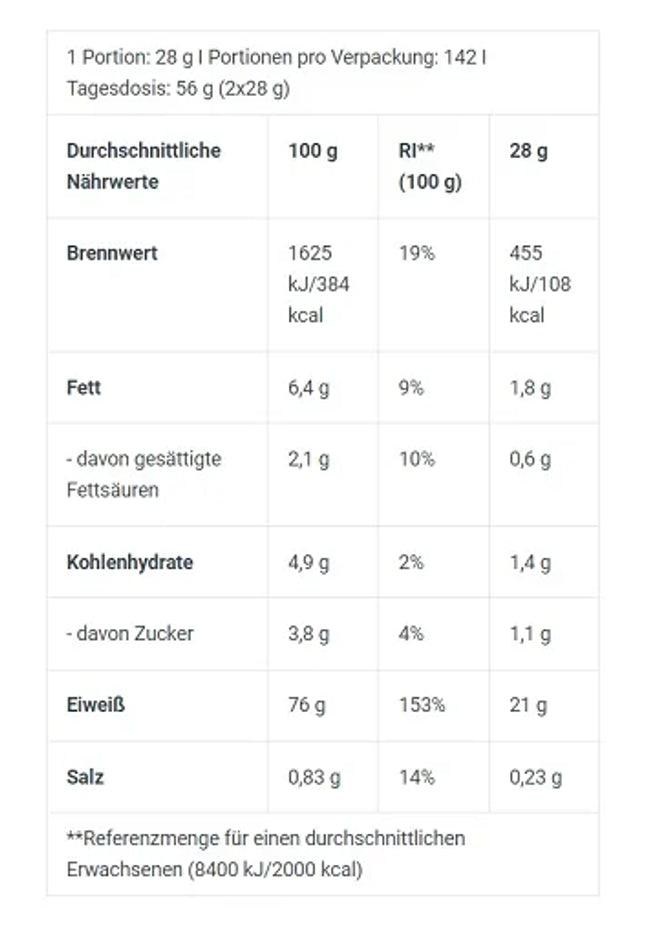 BioTech 100% Pure Whey 4000g