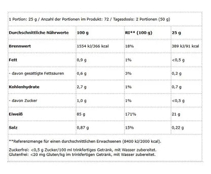 BioTech Iso Whey Zero 1816g