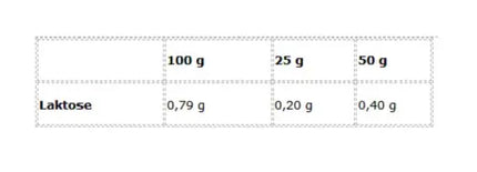 BioTech Iso Whey Zero 1816g