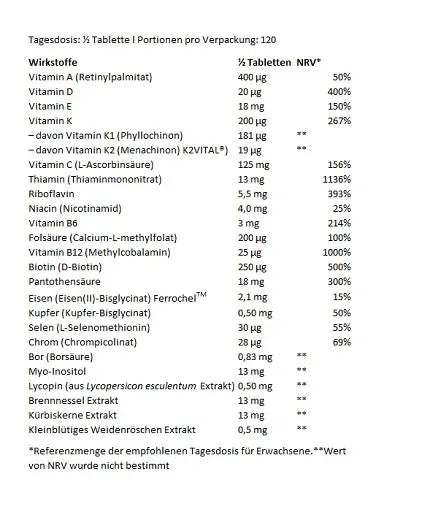 BioTech Multivitamin For Men from organic sources 60 Tabletten