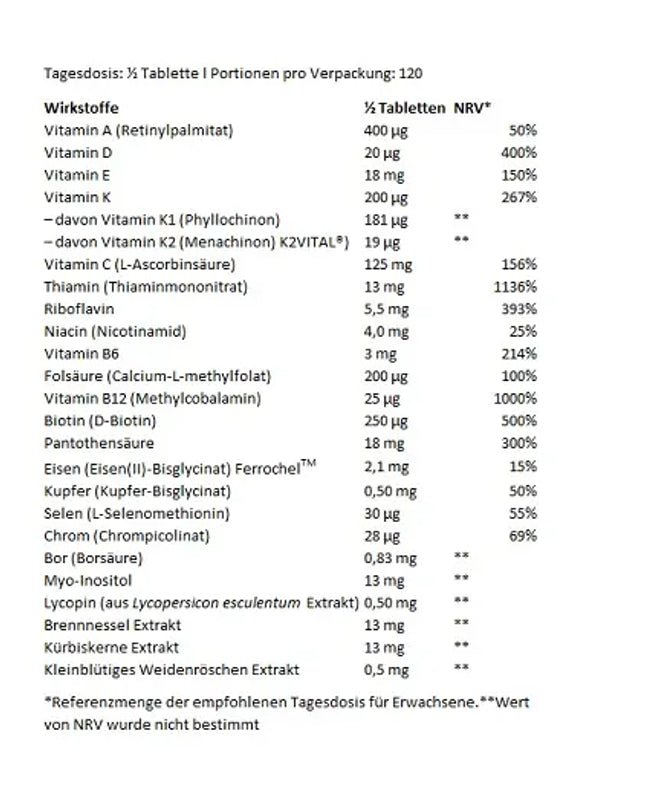 BioTech Multivitamin For Men from organic sources 60 Tabletten