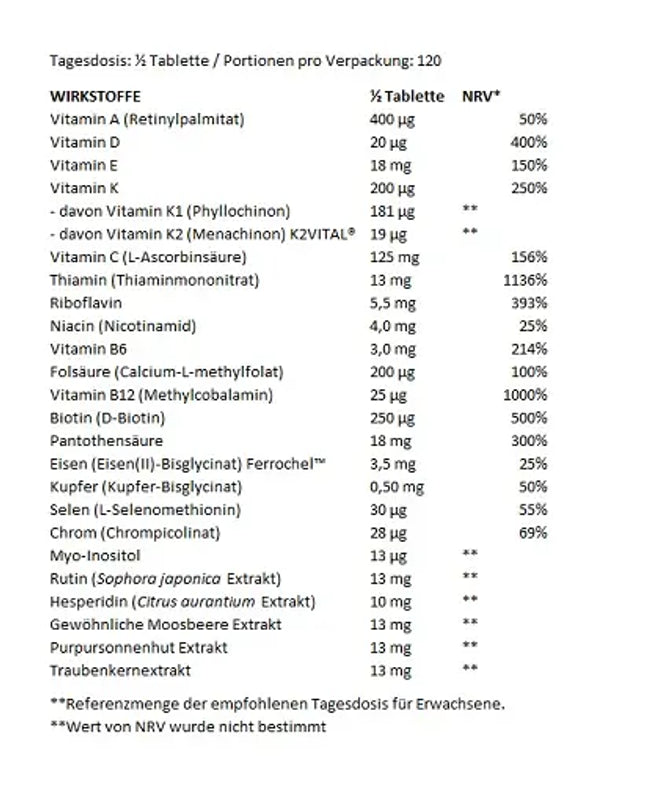 BioTech Multivitamin For Women from organic sources 60 Tabletten