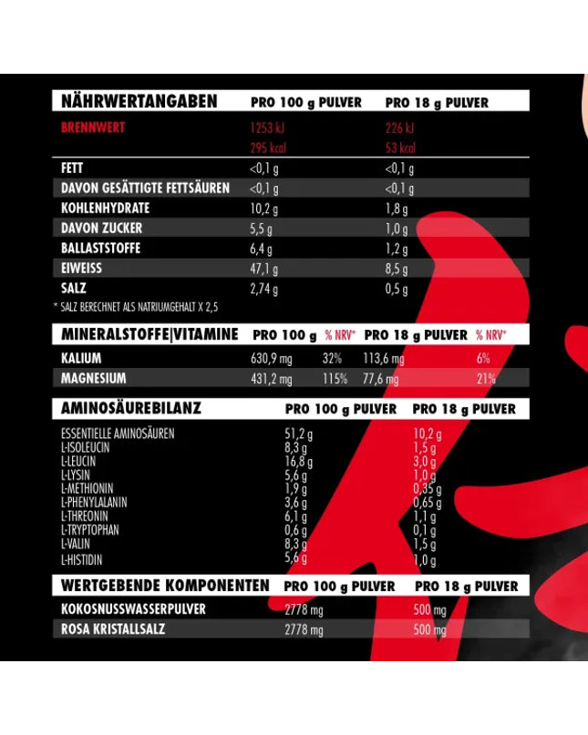 Big Zone Bulletproof EAA's 500g