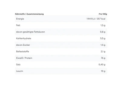 ESN Vegan Designer Protein 2.0 900g