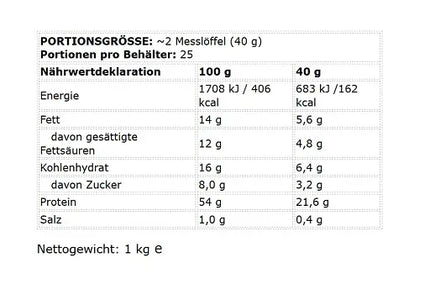 FA Nutrition WOW Cookie Dough 1kg