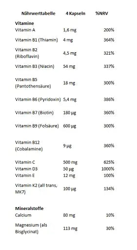 GN Vitamins Sport Complex 120 Kapseln
