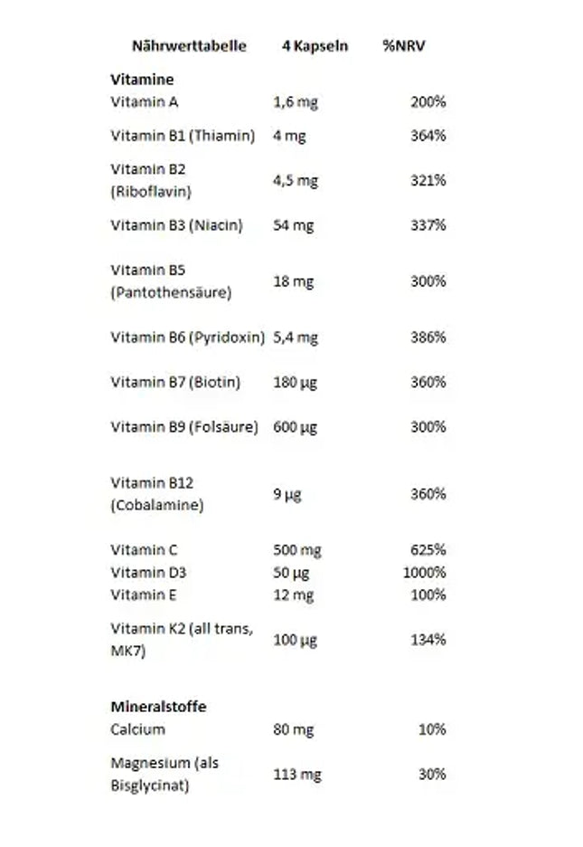 GN Vitamins Sport Complex 120 Kapseln