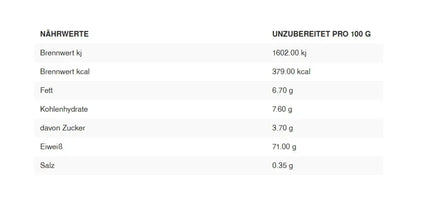 Body Attack Protein Iced Matcha Latte 500g