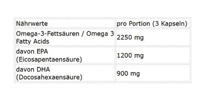 NNT Omega 3 TRIGLYCERIDE 280 Caps