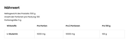 Ostrovit Glutamin 500g