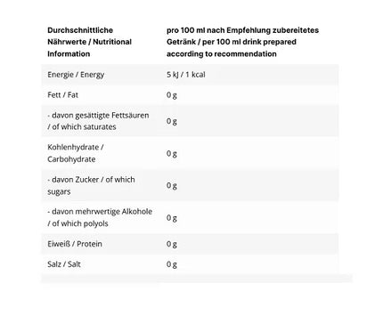 INLEAD Squeeze Syrup 65ml