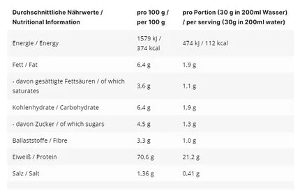 INLEAD Whey Protein 1000g