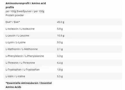 INLEAD Whey Protein 1000g