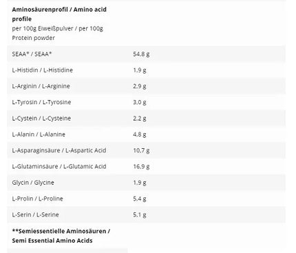 INLEAD Whey Protein 1000g