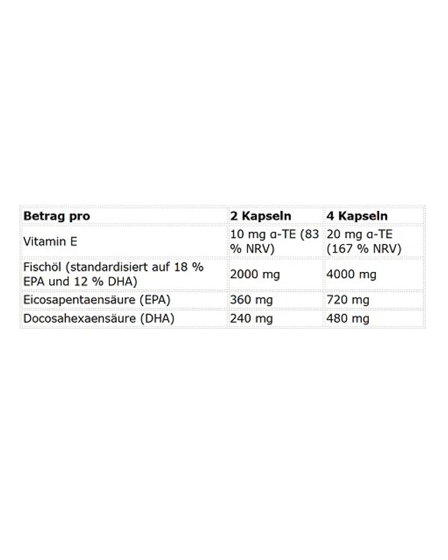 Kevin Levrone Omega 3 - 90 Kapseln