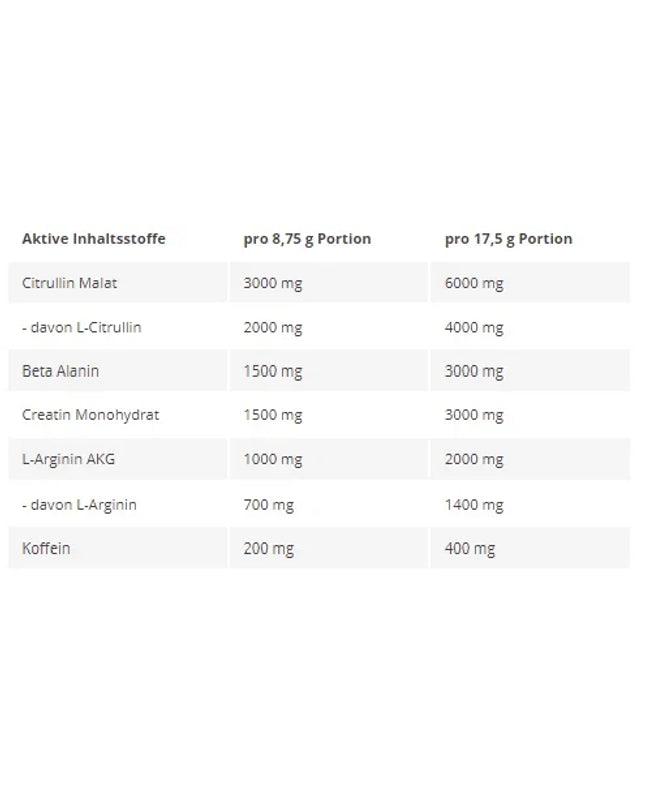 Kevin Levrone Shaaboom Pump 385g