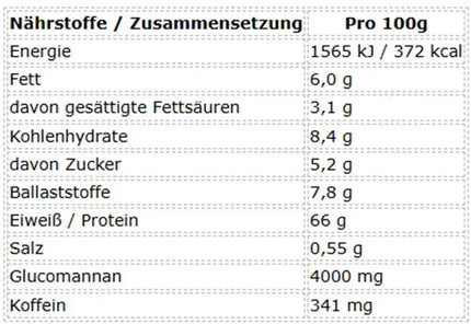 More Nutrition Protein Iced MATCHA LATTE 500g Dose