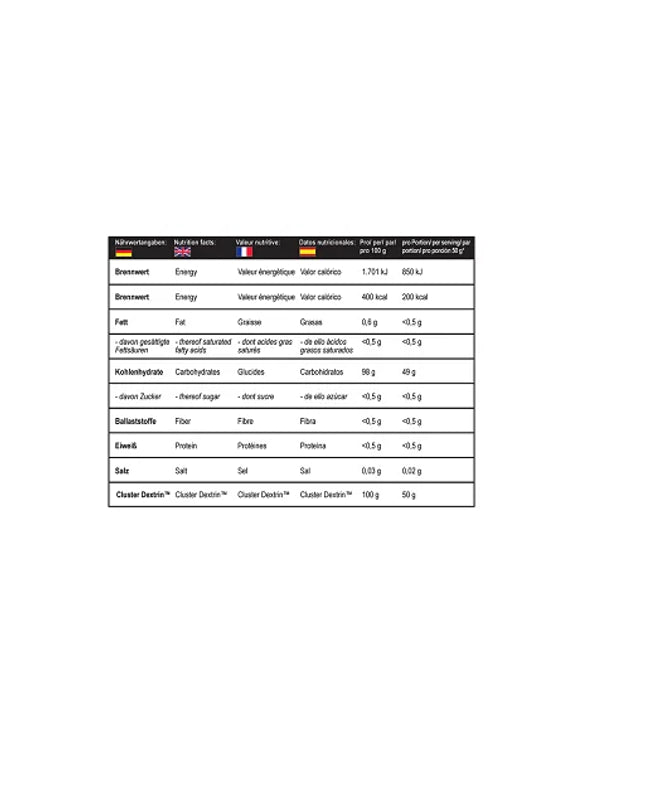 MST - Cluster Dextrin 1kg