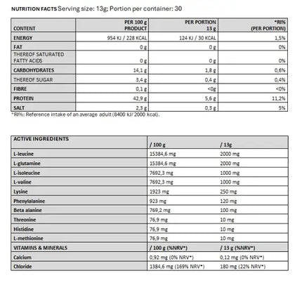 Nanosupps Hydro Amino 390g