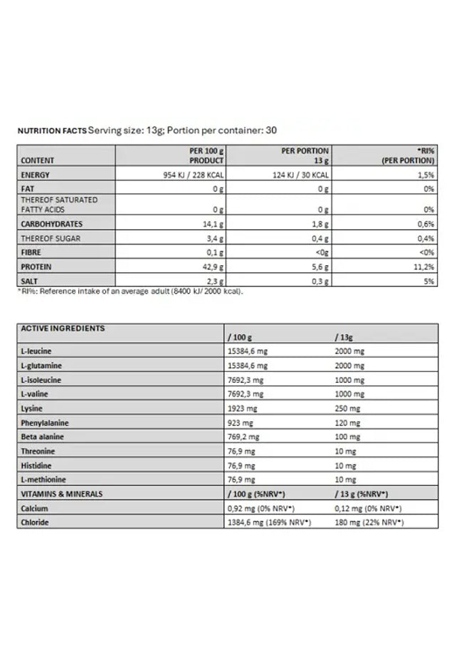 Nanosupps Hydro Amino 390g