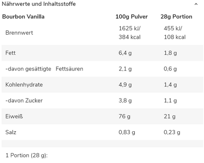 BioTech 100% Pure Whey 2270g