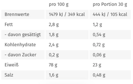 BioTech Micellar Casein 908g
