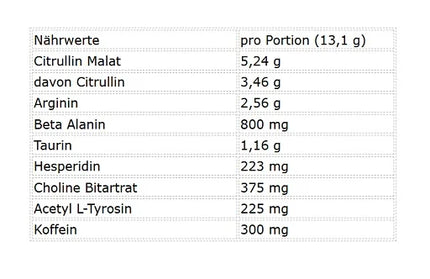 NNT Death Head Booster 350g
