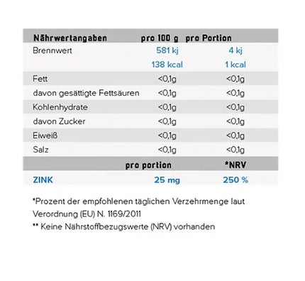 NNT Zink 50mg Bisglycinat PRO 120 Tabletten
