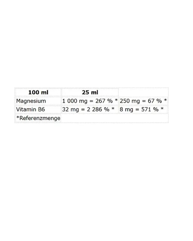 Nutrend Magneslife Shot 10x25ml