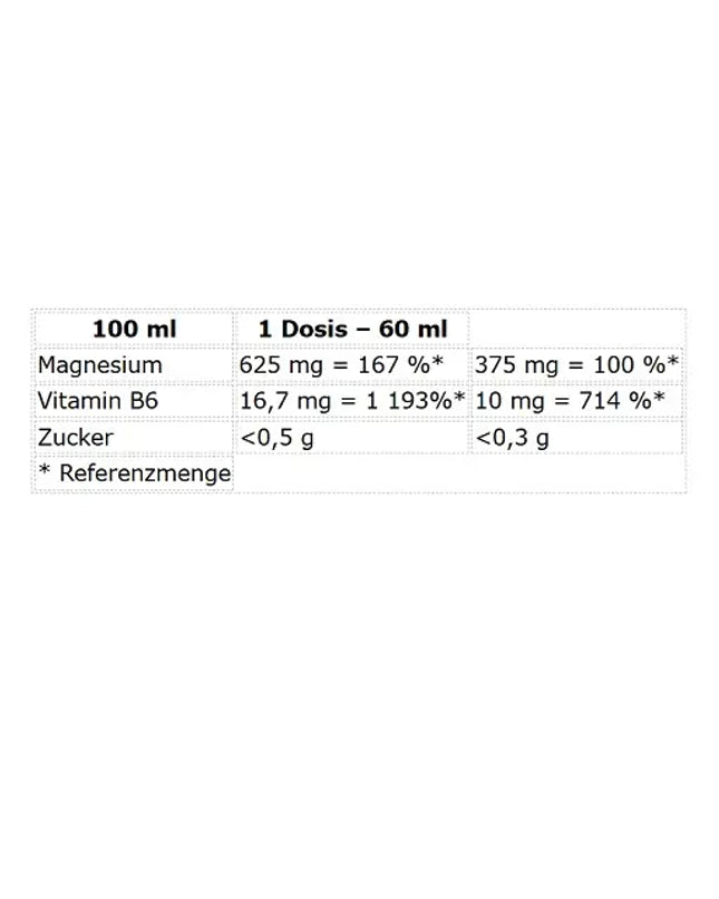 Nutrend Magneslife STRONG Shot 20x60ml