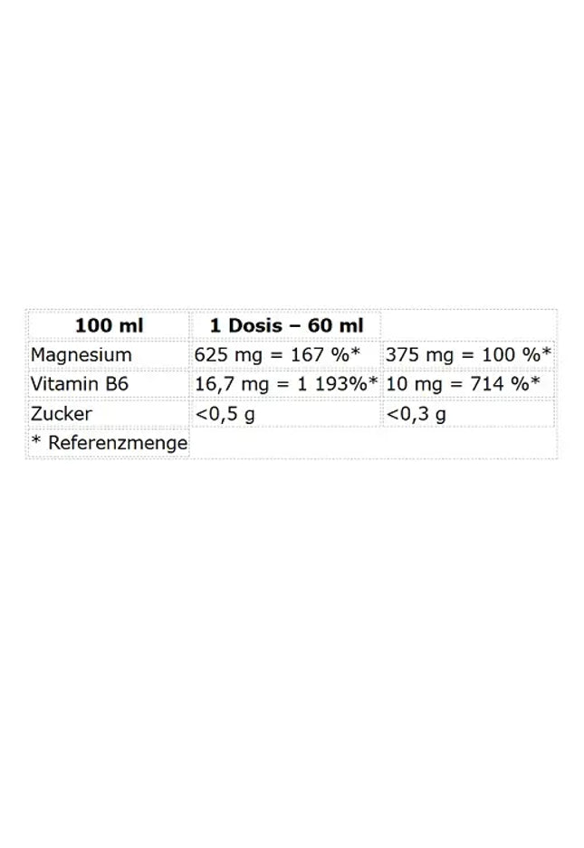Nutrend Magneslife STRONG Shot 20x60ml