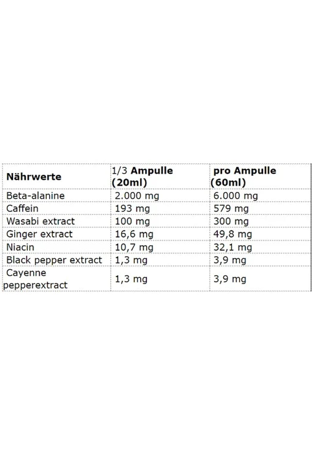 Olimp Blackweiler Shred Shot 9x60ml