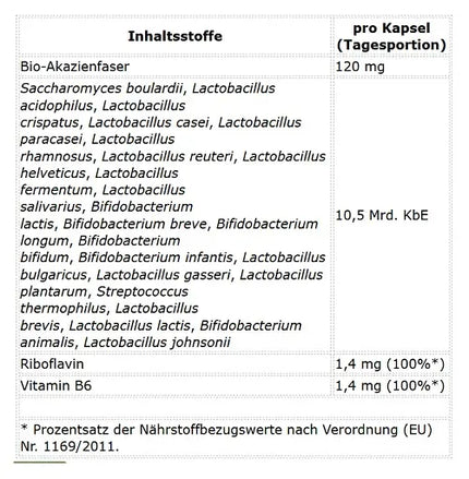 ProFuel BELLI FLORA® Kulturen-Komplex 90 Kapseln