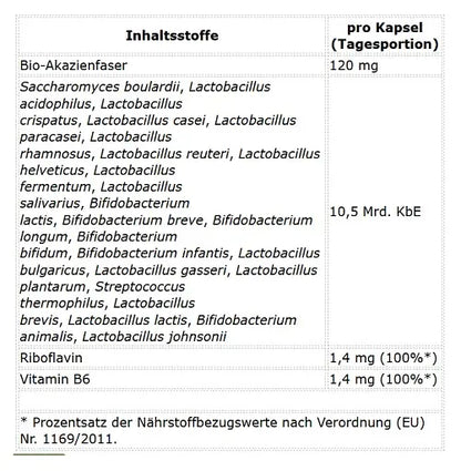 ProFuel BELLIFLORA® Kulturen-Komplex 90 Kapseln