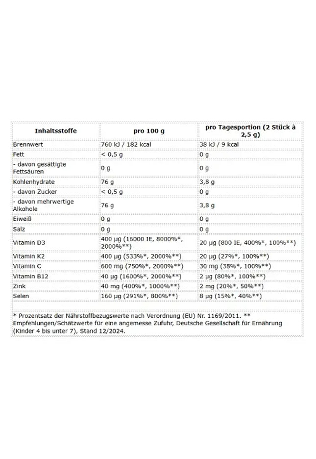 ProFuel Immun Kinder 60 Gummies
