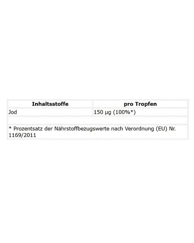 ProFuel JOD Forte 1000 Tropfen