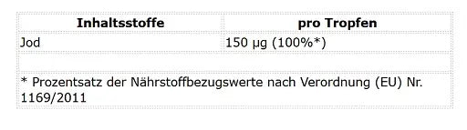 ProFuel JOD Forte 1000 Tropfen