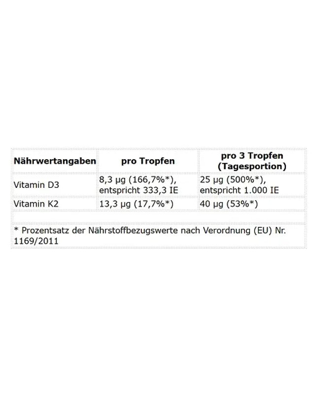 ProFuel Vitamin D3  K2 Tropfen 1700 Tropfen (50 ml)
