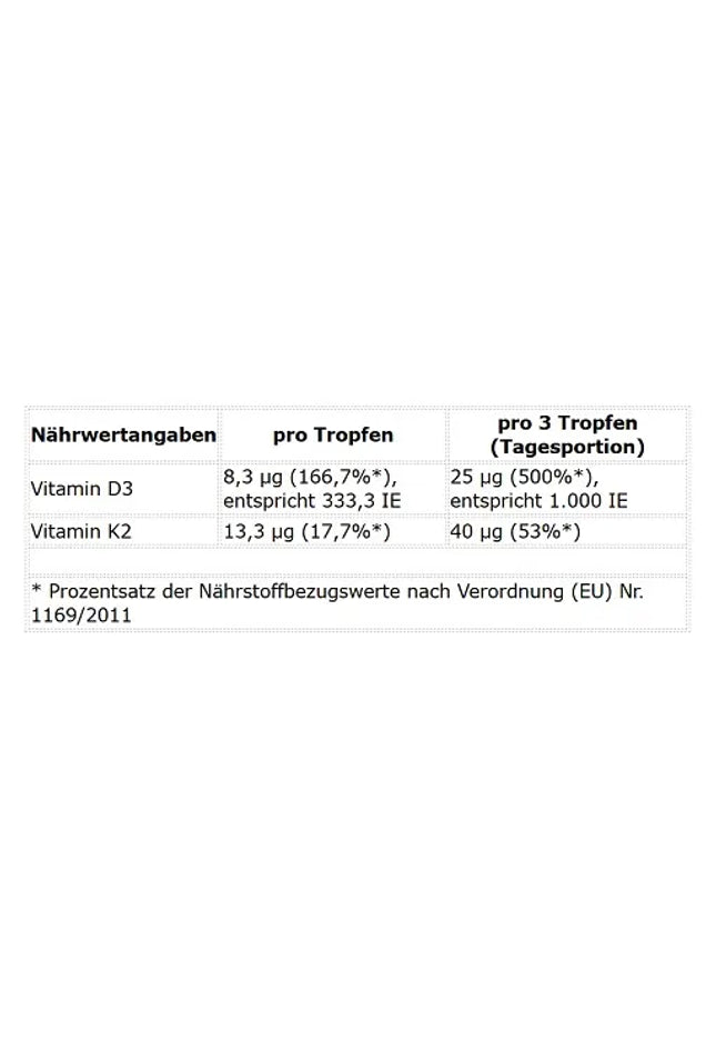 ProFuel Vitamin D3  K2 Tropfen 1700 Tropfen (50 ml)
