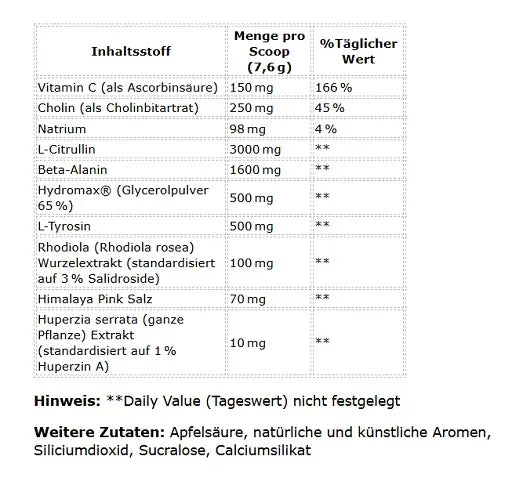 Redcon1 Total War PUMP