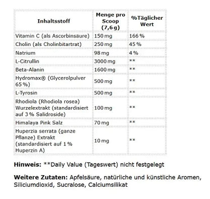 Redcon1 Total War PUMP