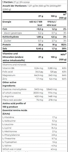 Scitec Anabolic Iso Hydro 2000g