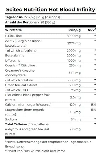 Scitec Hot Blood INFINITY 350g