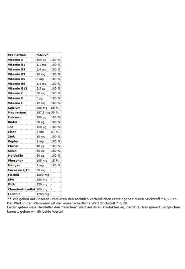 Sinob All Day Every Day - 30 Serv.