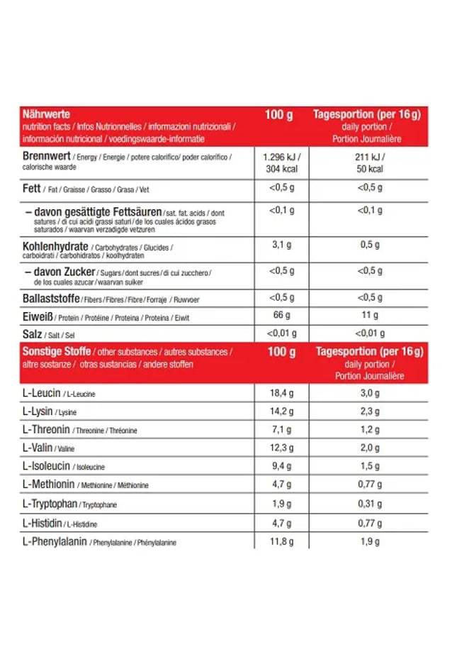 Sinob Juiced EAA 2.4 450g