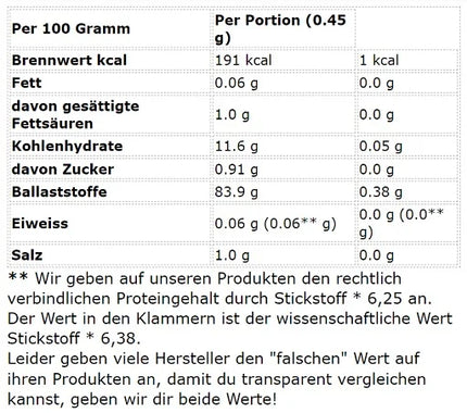 Sinob Vitamin D3  K2 60 Kapseln